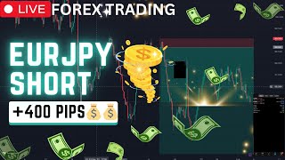 🔴 Live Forex Trading: EUR/JPY Short | +400 Pips Secured | Swing Trading Strategy