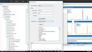 Convert Postgresql to MYSQL