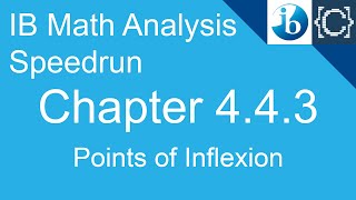 Chapter 4.4.3 | Points of Inflexion | CodingBytes IB Math Analysis Speedrun