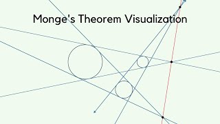 Monge's Theorem Visualization and it's proof | mathocube |