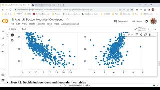 Linear Regression with Boston housing.
