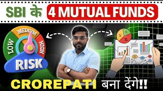 Best SBI Mutual Funds for 2024 | #bestmutualfunds2024 #mutualfunds #sbimutualfund