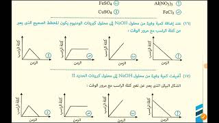 حل واجب وتدريبات درس الكاتيونات الباب التاني كيمياء ثانوية عامة من كتاب الأيزو أسئلة 2025