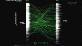Text Connection Visualization