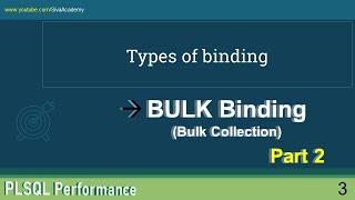3 PLSQL Performance Tuning | Bulk Collect Part 2 | Types of Bulk Binding