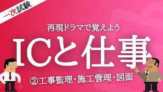 インテリアコーディネーター資格講座[１次試験] ICと仕事②工事監理・施工管理・図面