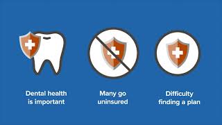 What Is a Waiting Period In Dental Insurance?