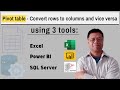 How to Create Pivot Table [ Convert rows to columns and vice Versa] Using Excel, SQL, and Power BI