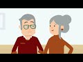 Why Medicare Advantage? | The Villages Health