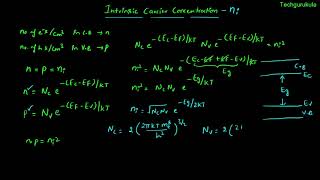 Electronic Devices  Intrinsic carrier concentration