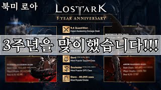 [북미 로스트아크] 직업별 티어 투표 \u0026 다른 유저의 원정대 보기 | [Lost Ark] 1720 Newbie Destroyer