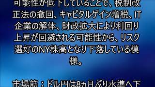 ドル円　今日の予想　2020 11/6