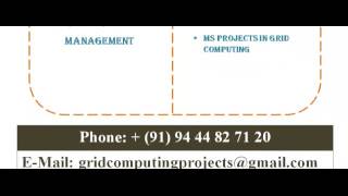 GRID COMPUTING PROGRAMS IN UK