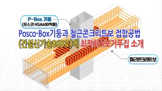 posco에서 개발한 p-box기둥과 k 보 거푸집의 만남, Amazing Concrete Formwork system,(주)디에스산업개발