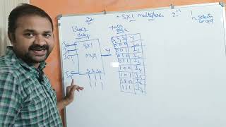8ร1 Multiplexer || Digital Logic Design || Digital Electronics || DLD || DE || STLD