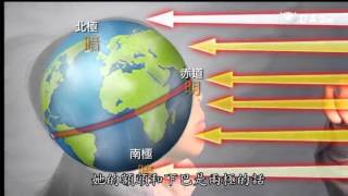 20131111《呼叫妙博士》極地融冰