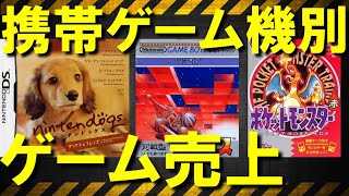 【任天堂編】ハード別歴代ゲームソフト売上ランキング【携帯ゲーム機編】best-selling NINTENDO video games