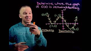 Intervals of Increasing and Decreasing given the graph of a Polynomial Function (2)