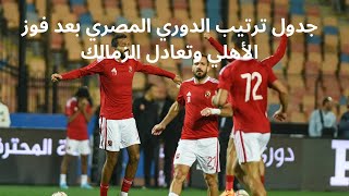 جدول ترتيب الدوري المصري بعد فوز الأهلي وتعادل الزمالك