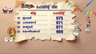 ആര് നേടും സ്വർണ്ണക്കപ്പ്? സ്കൂൾ കലോത്സവത്തിന് തിരശ്ശീല വീഴാൻ മണിക്കൂറുകൾ മാത്രം | School Kalolsavam