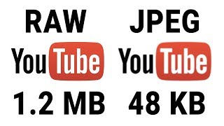 Data Compression 101 - Introduction
