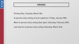 Presidential primary early voting begins soon