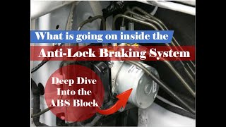 A deep Dive into the ABS Block, What is happening inside the ABS Module