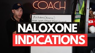 Naloxone Indications