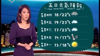 癲噹天氣預報 20130226