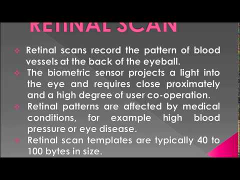 Biometric Security Systems Biometric Security Systems