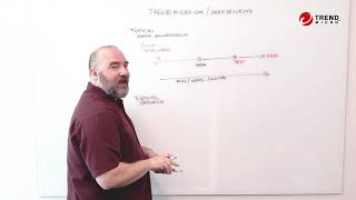 Automated Workload Protection with Virtual Patching from Trend Micro™ Deep Security™