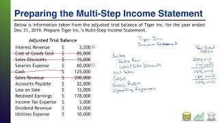 Practice Problem IS-04: Preparing the Multi Step Income Statement