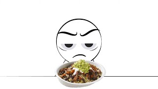 Chipotle Portions are a Scam