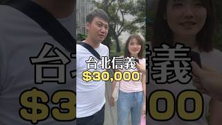 台北信義區 $30,000+/🈷️ 的住宅長什麼樣子？ #看房 #生活 #街訪