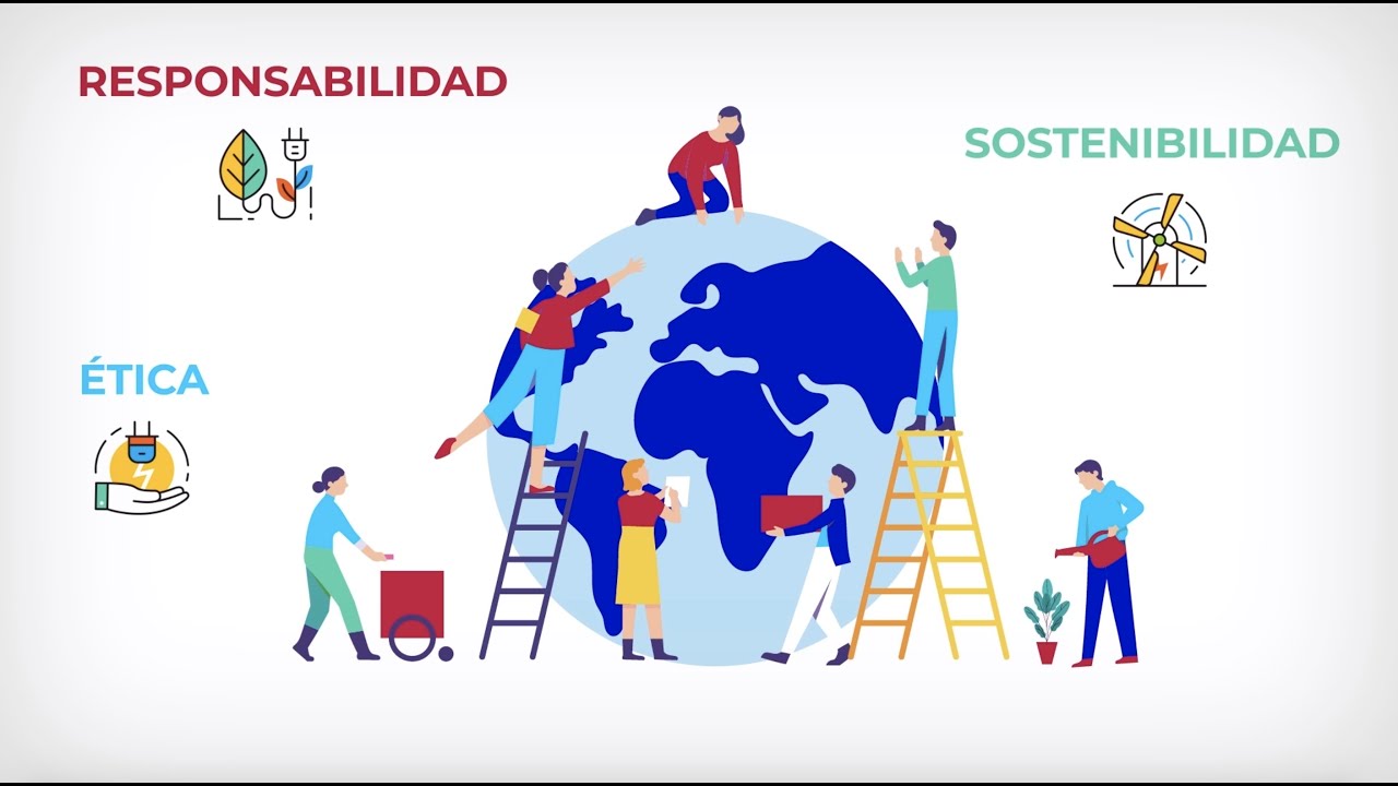 Finanzas Sostenibles - YouTube