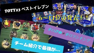 【fifaモバイル 】TOTY23 ベストイレブンランキング6〜11位編