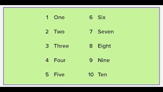 Convert Number to Word Javascript Task