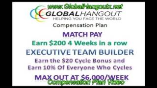 Global Hangout Compensation Plan Information Video