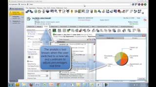 OptimizeHIT EHR Analytics Tool for Allscripts Sunrise EHR (SCM)