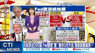 【每日必看】台股跌近200點 Fed變更\