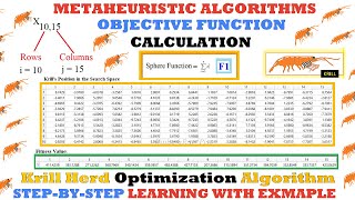 Fitness Values Calculation in Metaheuristics | Krill Herd Optimization | ~xRay Pixy