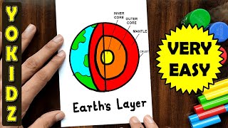 How to draw earth layers diagram drawing | Draw and label earth layers