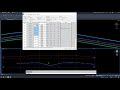 Civil 3D Pipe Networks on Steroids