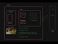 How Node.js Works Internally | V8, Libuv & Event Loop Simply Explained