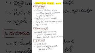 #Slogans of famous people##ప్రముఖ వ్యక్తులు నినాదాలు#SSC MTS, CHSL, CGL.. FOR ALL COMPETITIVE EXAMS#