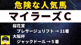 #1089【危険な人気馬 マイラーズC 2022】カラテ他人気上位３頭の血統診断と前走考察 距離短縮組が圧倒的に有利！ にしちゃんねる 馬Tube