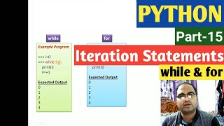 PYTHON | Part-15 | Iteration Statements