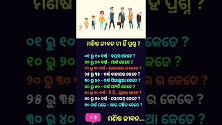 ମଣିଷ ଜୀବନ ଟା ହିଁ ପ୍ରଶ୍ନ? #shorts #shortsfeed #nitibani #questionmark #life #lifestyle #nitibaniodia