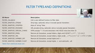 PHP filter input function with filter types presentation