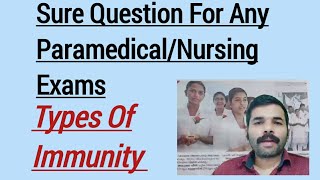 Types Of Immunity Important Question For JPHN/Staff Nurse & JHI Exams/Nurse Queen App Special Class